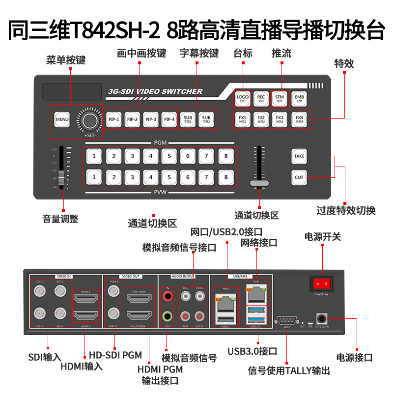 T842SH-2 8路高清直播导播切换台接口